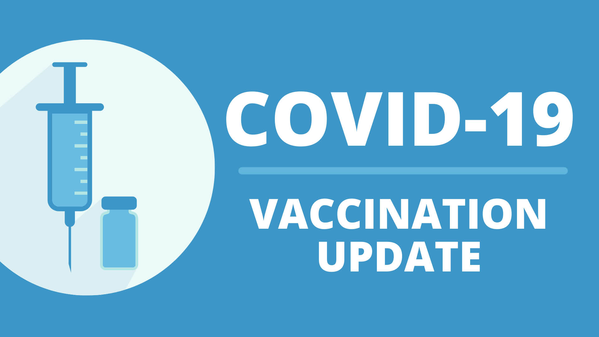 COVID-19 Vaccination Update