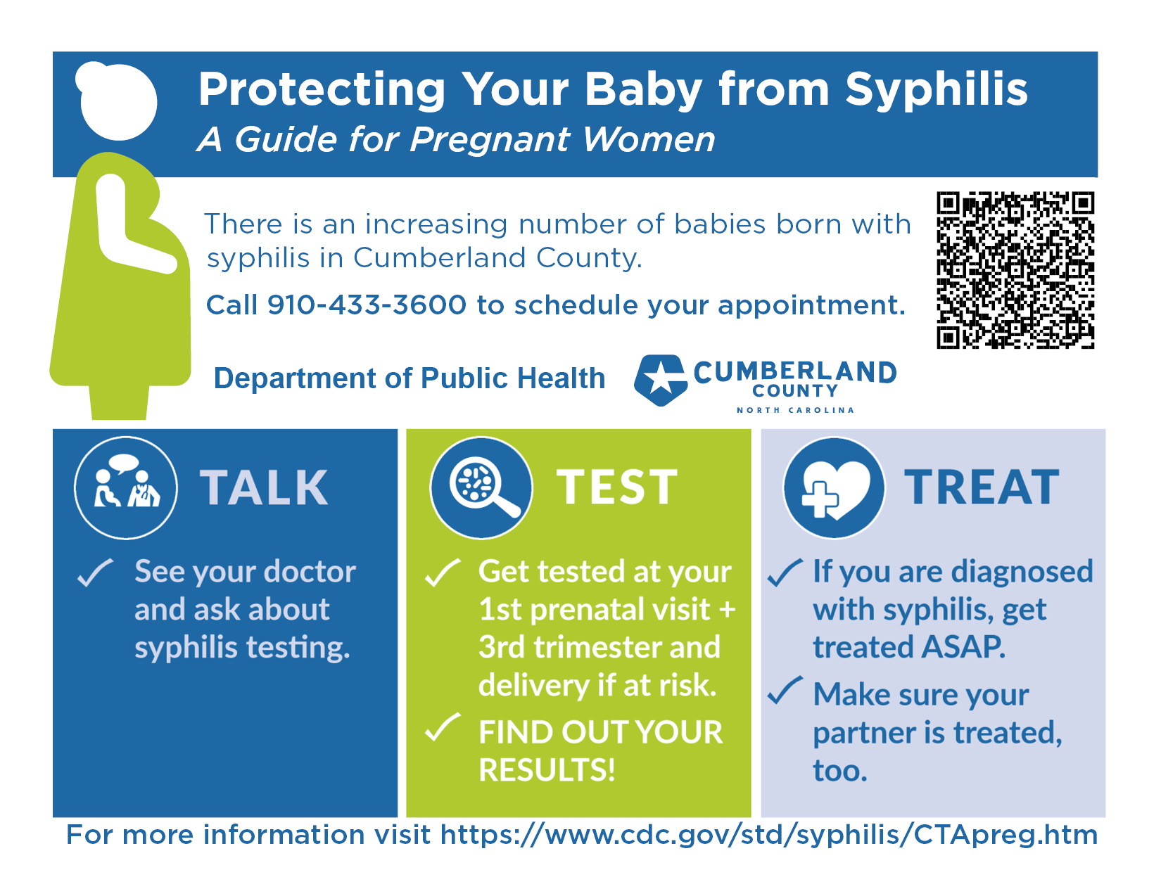Congenital Syphilis Postcard ENG
